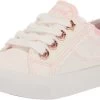 Blowfish Malibu Unisex-Child Penelope-k Sneaker -Ubuy 61AYiTxImL. AC UL1500
