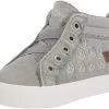Blowfish Malibu Unisex-Child Macon-t Sneaker -Ubuy 713S3625jLL. AC UL1500