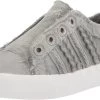 Blowfish Malibu Unisex-Child Marlane-t Sneaker -Ubuy 714n4vYbLvL. AC UL1500