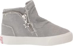 Blowfish Malibu Unisex-Child Mylo-t Sneaker 15 Blowfish Malibu Unisex-Child Mylo-t Sneaker -Ubuy 71Mr60EP76L. AC UL1500