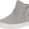 Blowfish Malibu Girls Mylo-k Sneaker, Vapor Smoked, 4 Big Kid 2 Blowfish Malibu Girls Mylo-k Sneaker, Vapor Smoked, 4 Big Kid -Ubuy 71sSqhtM4oL. AC UL1500
