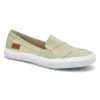 Blowfish Malibu Women's Alfie Sneaker - Avoco -Ubuy ALFIE AVDSMK XXX 3